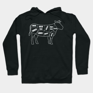 Carnivore Cow Parts Hoodie